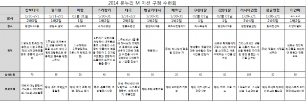 제목 없음