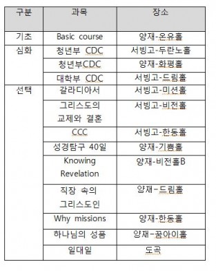 캡처