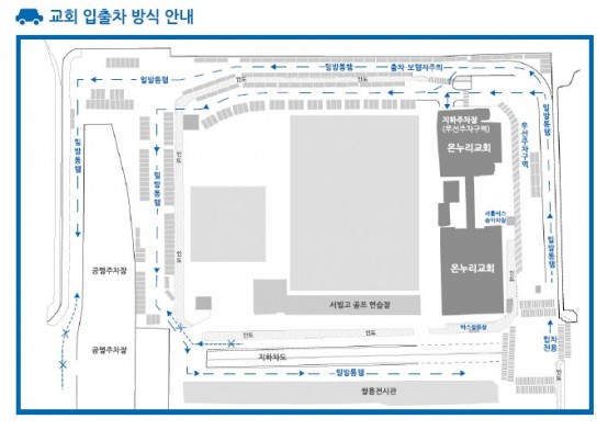 new parking