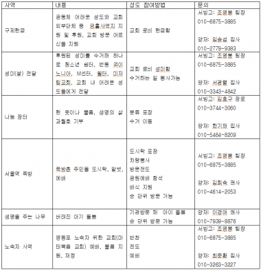 제목 없음