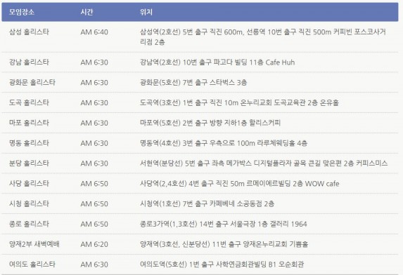 홀리스타 현황