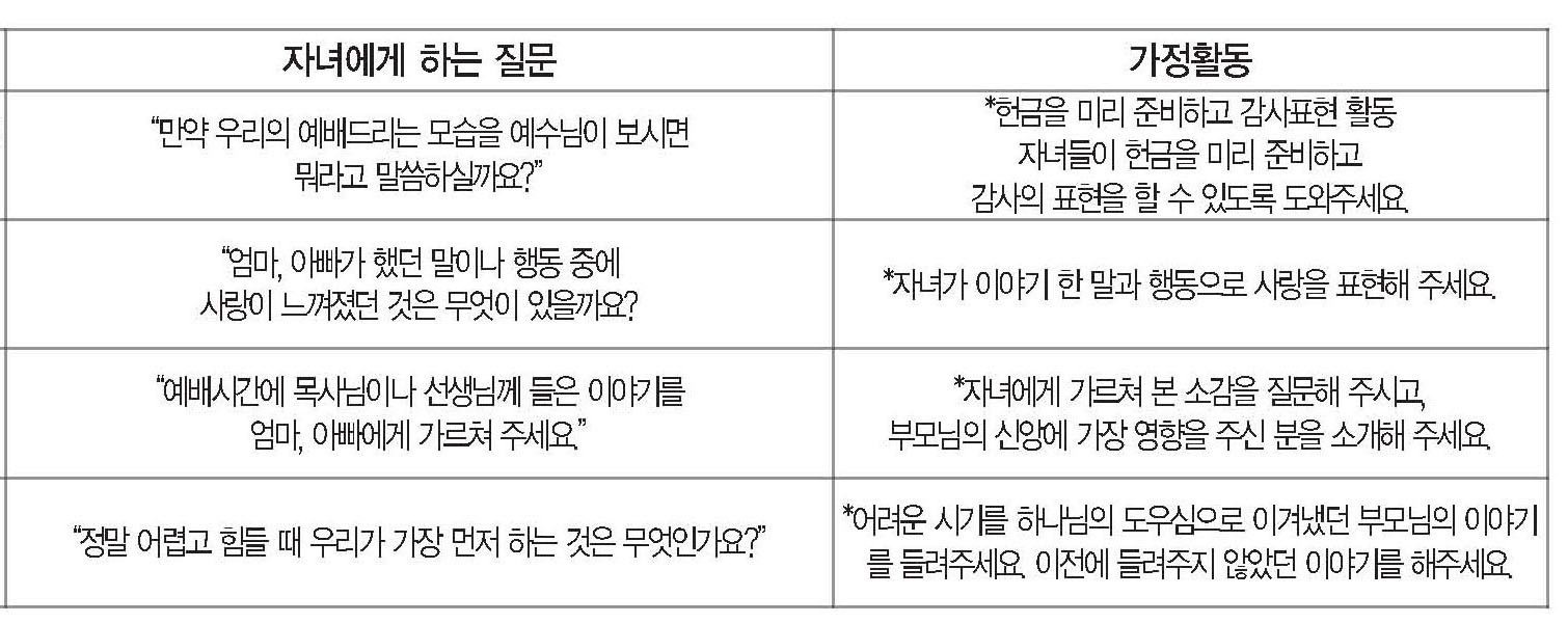 꿈땅-2