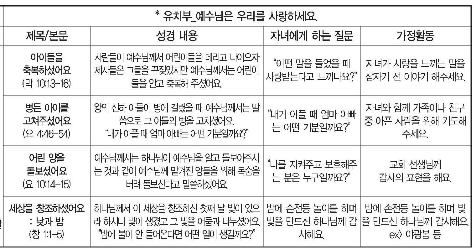 예꿈-2