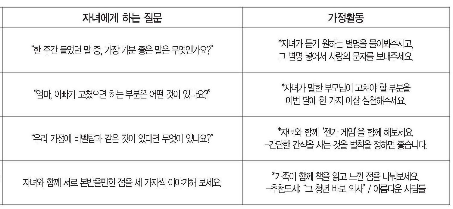 파워웨이브-2