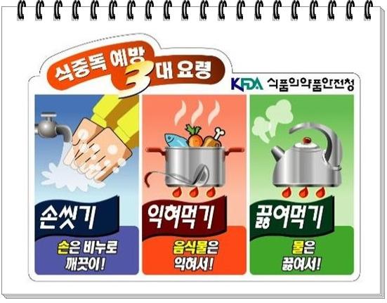 식중독 예방 그림
